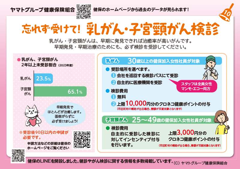 忘れず受けて！乳がん・子宮頚がん検診