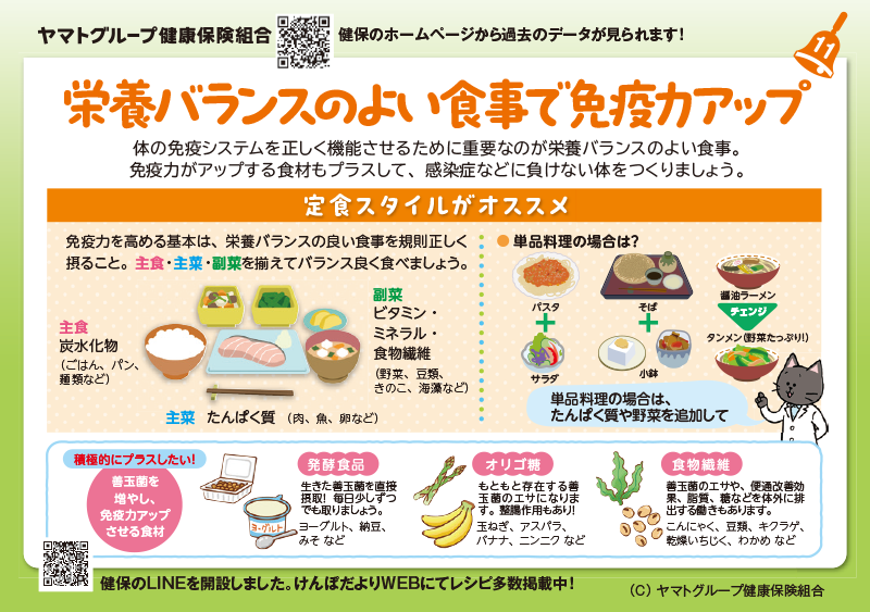 栄養バランスのよい食事で免疫力アップ