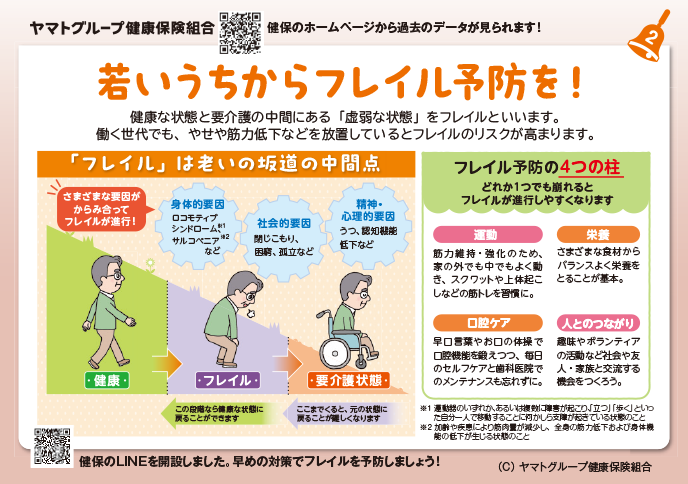 若いうちからフレイル予防を！