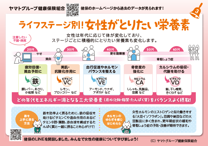 ライフステージ別！女性がとりたい栄養素