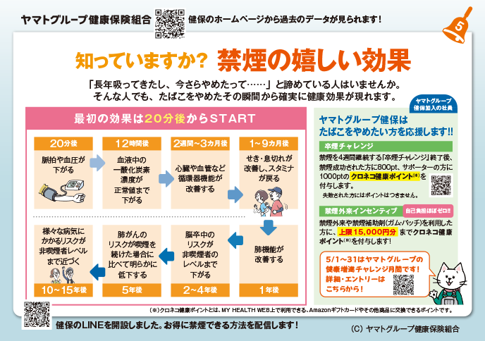 知っていますか?禁煙の嬉しい効果
