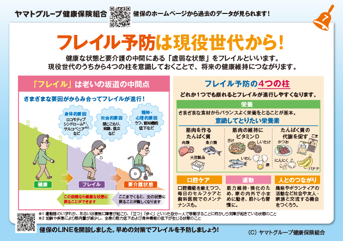 フレイル予防は現役世代から！