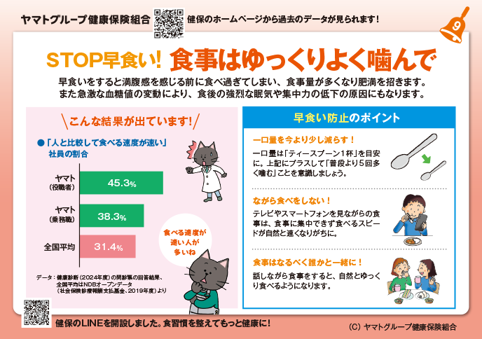 STOP早食い！食事はゆっくりよく噛んで
